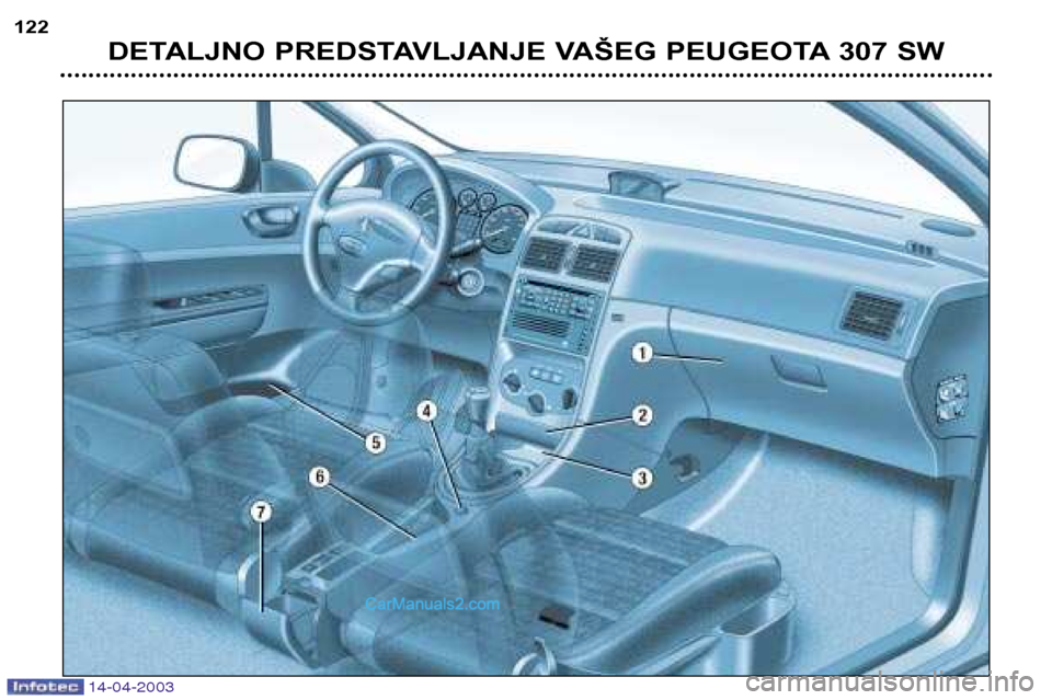 Peugeot 307 SW 2003  Упутство за употребу (in Serbian) 14-04-2003
DETALJNO PREDSTAVLJANJE VAŠEG PEUGEOTA 307 SW
122   