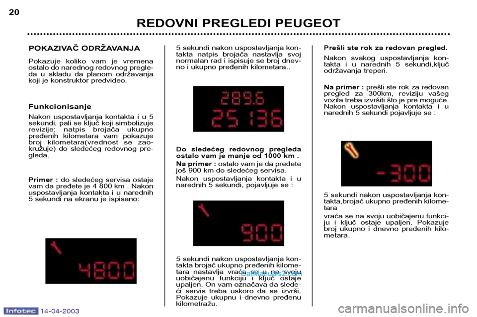 Peugeot 307 SW 2003 Упутство за употребу (in Serbian) 14-04-2003
REDOVNI PREGLEDI PEUGEOT
20
POKAZIVAČ ODRŽAVANJA
Pokazuje koliko vam je vremena
ostalo do narednog redovnog pregle-
da u skladu da planom održavanja
koji je konstruktor predvi Peugeot 307 SW 2003 Упутство за употребу (in Serbian) 14-04-2003
REDOVNI PREGLEDI PEUGEOT
20
POKAZIVAČ ODRŽAVANJA
Pokazuje koliko vam je vremena
ostalo do narednog redovnog pregle-
da u skladu da planom održavanja
koji je konstruktor predvi