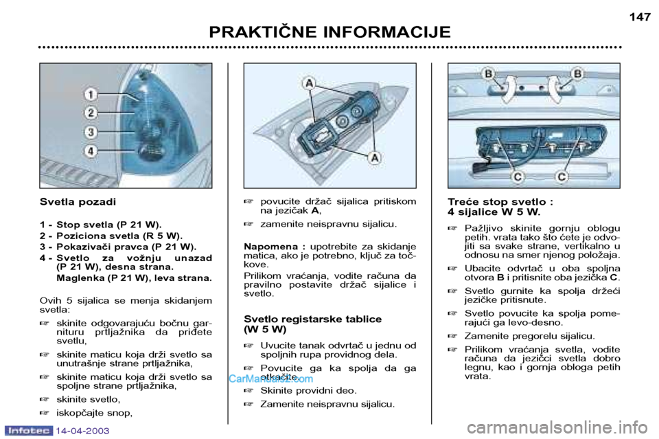 Peugeot 307 SW 2003 Упутство за употребу (in Serbian) 14-04-2003
PRAKTIČNE INFORMACIJE147
Treće stop svetlo :
4 sijalice W 5 W. Pažljivo skinite gornju oblogu
petih. vrata tako što ćete je odvo-
jiti sa svake strane, vertikalno u
odnosu Peugeot 307 SW 2003 Упутство за употребу (in Serbian) 14-04-2003
PRAKTIČNE INFORMACIJE147
Treće stop svetlo :
4 sijalice W 5 W. Pažljivo skinite gornju oblogu
petih. vrata tako što ćete je odvo-
jiti sa svake strane, vertikalno u
odnosu