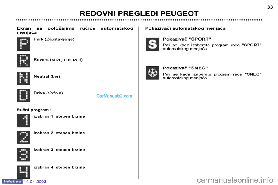 Peugeot 307 SW 2003  Упутство за употребу (in Serbian) Pokazivač "SPORT" 
Pali  se  kada  izaberete  program  rada "SPORT"
automatskog menjača. 
Pokazivač "SNEG" 
Pali  se  kada  izaberete  program  rada  "SNEG"
automatskog menjača.
Park
(Zaustavljanj