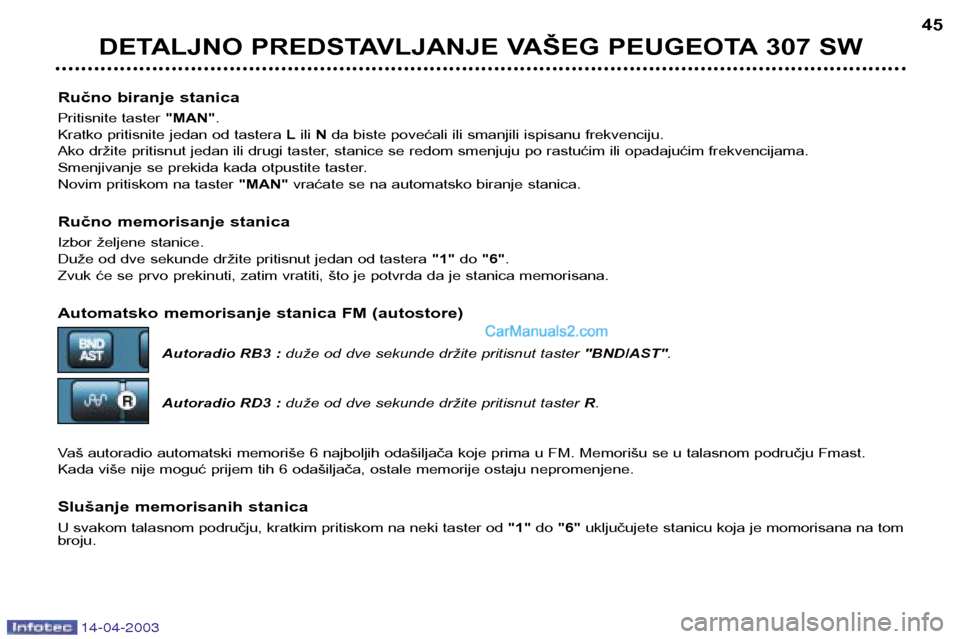 Peugeot 307 SW 2003 Упутство за употребу (in Serbian) 14-04-2003
Ručno biranje stanica
Pritisnite taster "MAN".
Kratko pritisnite jedan od tastera Lili N da biste povećali ili smanjili ispisanu frekvenciju.
Ako držite pritisnut jedan ili drugi tast Peugeot 307 SW 2003 Упутство за употребу (in Serbian) 14-04-2003
Ručno biranje stanica
Pritisnite taster "MAN".
Kratko pritisnite jedan od tastera Lili N da biste povećali ili smanjili ispisanu frekvenciju.
Ako držite pritisnut jedan ili drugi tast