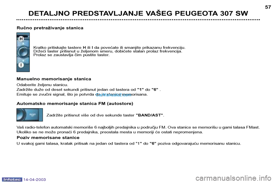 Peugeot 307 SW 2003  Упутство за употребу (in Serbian) 14-04-2003
DETALJNO PREDSTAVLJANJE VAŠEG PEUGEOTA 307 SW57
Ručno pretraživanje stanica Kratko pritiskajte tastere  Hili I da povećate ili smanjite prikazanu frekvenciju.
Držeći taster pritisnut 