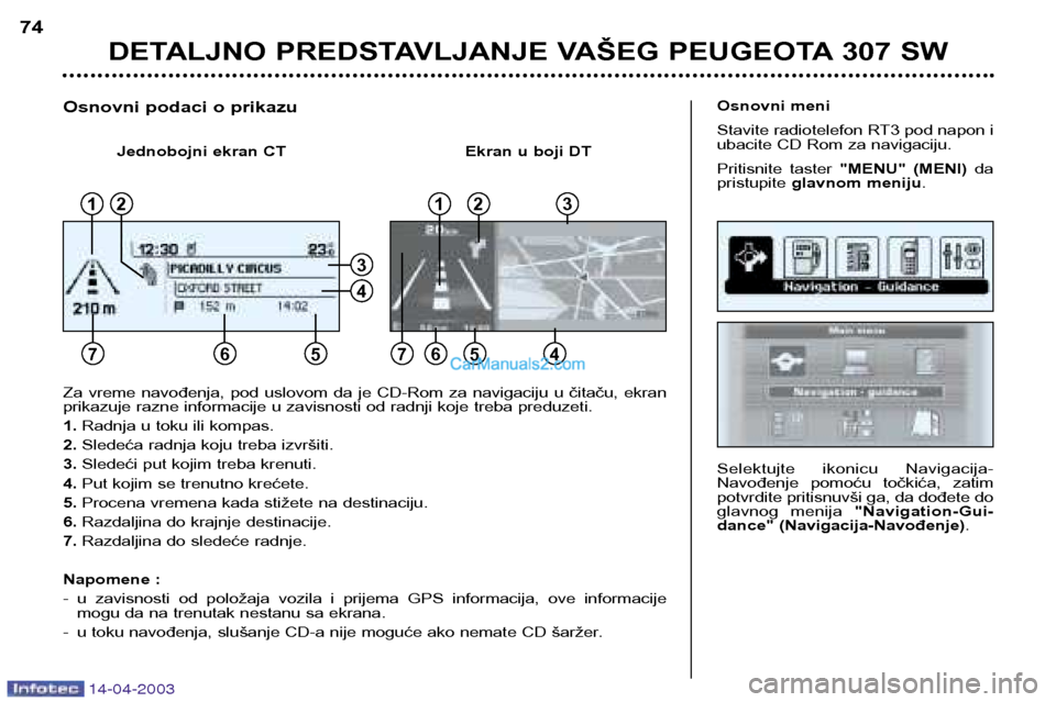 Peugeot 307 SW 2003 Упутство за употребу (in Serbian) 14-04-2003
DETALJNO PREDSTAVLJANJE VAŠEG PEUGEOTA 307 SW
74
Selektujte ikonicu Navigacija-
Navođenje pomoću točkića, zatim
potvrdite pritisnuvši ga, da dođete do
glavnog menija "Navigati Peugeot 307 SW 2003 Упутство за употребу (in Serbian) 14-04-2003
DETALJNO PREDSTAVLJANJE VAŠEG PEUGEOTA 307 SW
74
Selektujte ikonicu Navigacija-
Navođenje pomoću točkića, zatim
potvrdite pritisnuvši ga, da dođete do
glavnog menija "Navigati