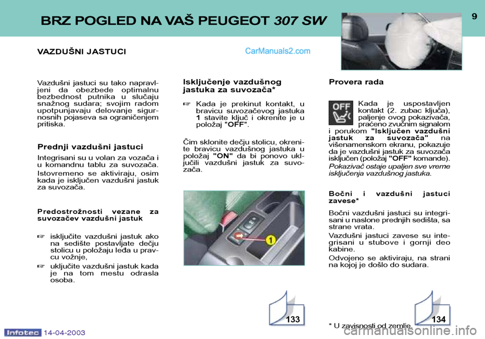 Peugeot 307 SW 2003 Упутство за употребу (in Serbian) 14-04-2003
9BRZ POGLED NA VAŠ PEUGEOT 307 SW
VAZDUŠNI JASTUCI
Vazdušni jastuci su tako napravl-
jeni da obezbede optimalnu
bezbednost putnika u slučaju
snažnog sudara; svojim radom Peugeot 307 SW 2003 Упутство за употребу (in Serbian) 14-04-2003
9BRZ POGLED NA VAŠ PEUGEOT 307 SW
VAZDUŠNI JASTUCI
Vazdušni jastuci su tako napravl-
jeni da obezbede optimalnu
bezbednost putnika u slučaju
snažnog sudara; svojim radom