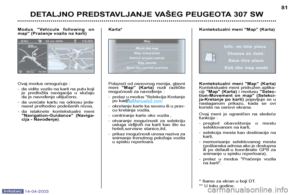 Peugeot 307 SW 2003 Упутство за употребу (in Serbian) 14-04-2003
DETALJNO PREDSTAVLJANJE VAŠEG PEUGEOTA 307 SW81
Ovaj modus omogućuje :
- da vidite vozilo na karti na putu koji je predložila navigacija u slučaju
da je navođenje uključeno,
- d Peugeot 307 SW 2003 Упутство за употребу (in Serbian) 14-04-2003
DETALJNO PREDSTAVLJANJE VAŠEG PEUGEOTA 307 SW81
Ovaj modus omogućuje :
- da vidite vozilo na karti na putu koji je predložila navigacija u slučaju
da je navođenje uključeno,
- d