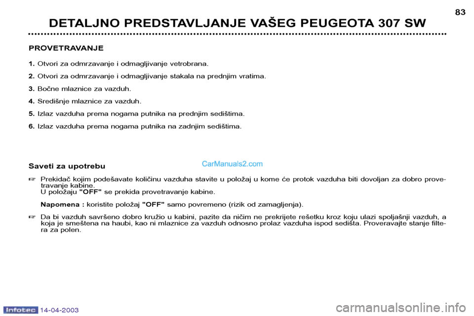 Peugeot 307 SW 2003  Упутство за употребу (in Serbian) 14-04-2003
DETALJNO PREDSTAVLJANJE VAŠEG PEUGEOTA 307 SW83
PROVETRAVANJE 1. Otvori za odmrzavanje i odmagljivanje vetrobrana.
2. Otvori za odmrzavanje i odmagljivanje stakala na prednjim vratima.
3. 