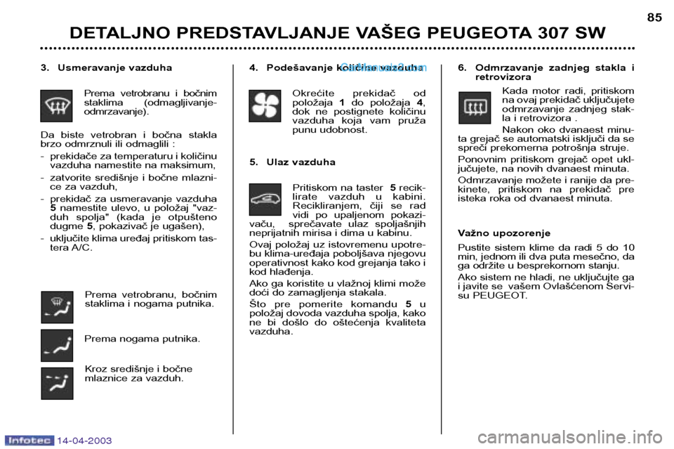 Peugeot 307 SW 2003  Упутство за употребу (in Serbian) 14-04-2003
DETALJNO PREDSTAVLJANJE VAŠEG PEUGEOTA 307 SW85
4. Podešavanje količine vazduha 
Okrećite  prekidač  od položaja  1do  položaja  4,
dok  ne  postignete  količinu
vazduha  koja  vam 