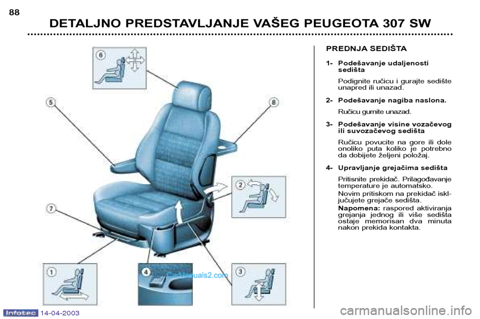 Peugeot 307 SW 2003  Упутство за употребу (in Serbian) 14-04-2003
PREDNJA SEDIŠTA 
1- Podešavanje udaljenostisedišta 
Podignite  ručicu  i  gurajte  sedište 
unapred ili unazad.
2- Podešavanje nagiba naslona.  Ručicu gurnite unazad.
3- Podešavanje