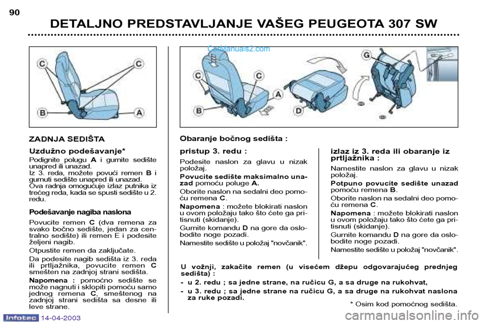 Peugeot 307 SW 2003 Упутство за употребу (in Serbian) 14-04-2003
ZADNJA SEDIŠTA
Uzdužno podešavanje*
Podignite polugu Ai gurnite sedište
unapred ili unazad.
Iz 3. reda, možete povući remen Bi
gurnuti sedište unapred ili unazad.
Ova ra Peugeot 307 SW 2003 Упутство за употребу (in Serbian) 14-04-2003
ZADNJA SEDIŠTA
Uzdužno podešavanje*
Podignite polugu Ai gurnite sedište
unapred ili unazad.
Iz 3. reda, možete povući remen Bi
gurnuti sedište unapred ili unazad.
Ova ra