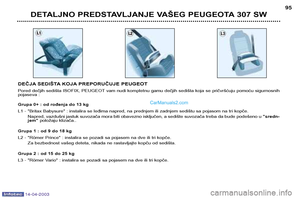 Peugeot 307 SW 2003  Упутство за употребу (in Serbian) 14-04-2003
DEČJA SEDIŠTA KOJA PREPORUČUJE PEUGEOT 
Pored dečjih sedišta ISOFIX, PEUGEOT vam nudi kompletnu gamu dečjih sedišta koja se pričvršćuju pomoću sigurnosnih 
pojaseva : 
Grupa 0+ :