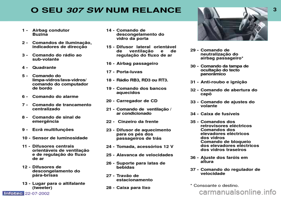 Peugeot 307 SW 2002.5  Manual do proprietário (in Portuguese) 22-07-2002
3O SEU 307 SW NUM RELANCE
1 - Airbag condutor
Buzina
2 - Comandos de ilumina indicadores de direc
3 - Comando do r‡dio ao sub-volante
4 - Quadrante 
5 - Comando do  limpa-vidros/lava-vidr