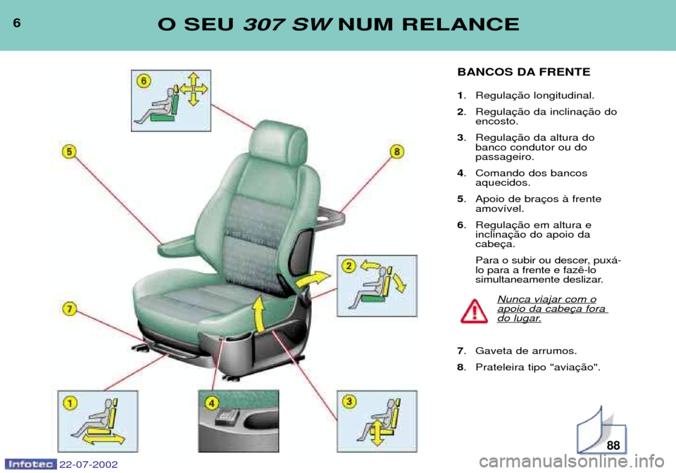 Peugeot 307 SW 2002.5  Manual do proprietário (in Portuguese) 22-07-2002
6O SEU 307 SW NUM RELANCE
BANCOS DA FRENTE 1. Regula
2 . Regula
encosto.
3 . Regula
banco condutor ou do  passageiro.
4 . Comando dos bancos 
aquecidos.
5 . Apoio de bra
amov’vel.
6 . Reg