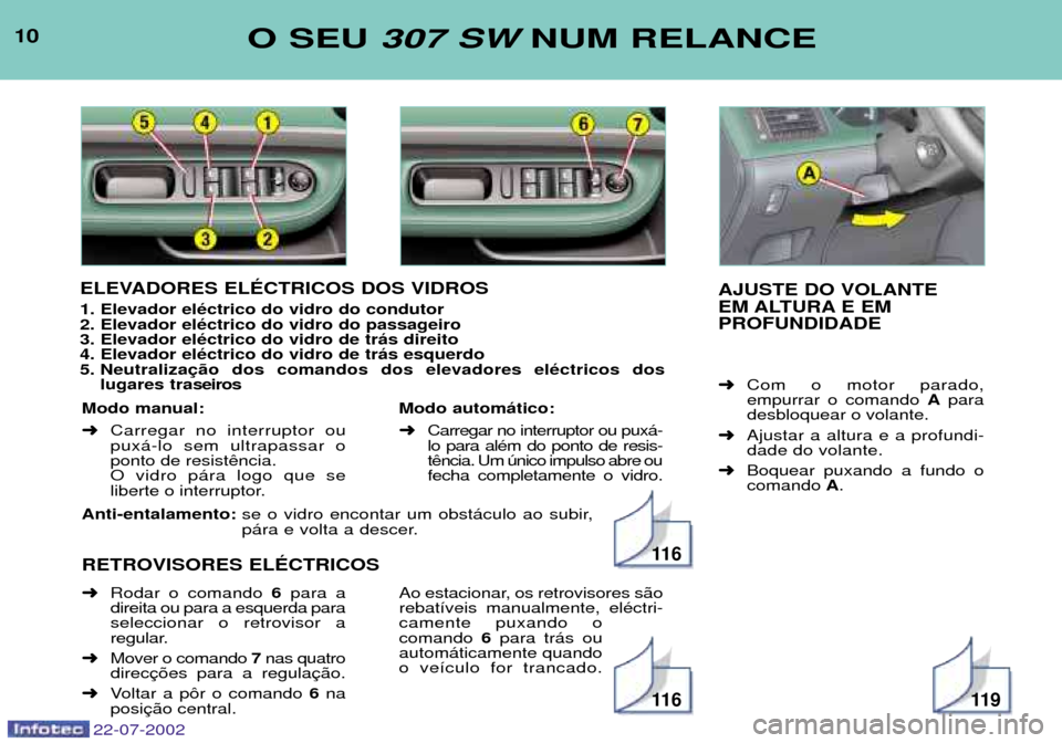 Peugeot 307 SW 2002.5  Manual do proprietário (in Portuguese) 22-07-2002
Anti-entalamento: se o vidro encontar um obst‡culo ao subir, 
p‡ra e volta a descer.
RETROVISORES ELƒCTRICOS
10O SEU  307 SW NUM RELANCE
ELEVADORES ELƒCTRICOS DOS VIDROS 1. Elevador e