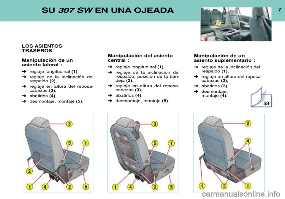 Peugeot 307 SW 2002  Manual del propietario (in Spanish) Manipulaci—n de un asiento suplementario : ➜reglaje de la inclinaci—n del respaldo  (1),
➜ reglaje en altura del reposa-cabezas  (2),
➜ abatirlos  (3),
➜ desmontaje, montaje  (4). 7
SU 
30