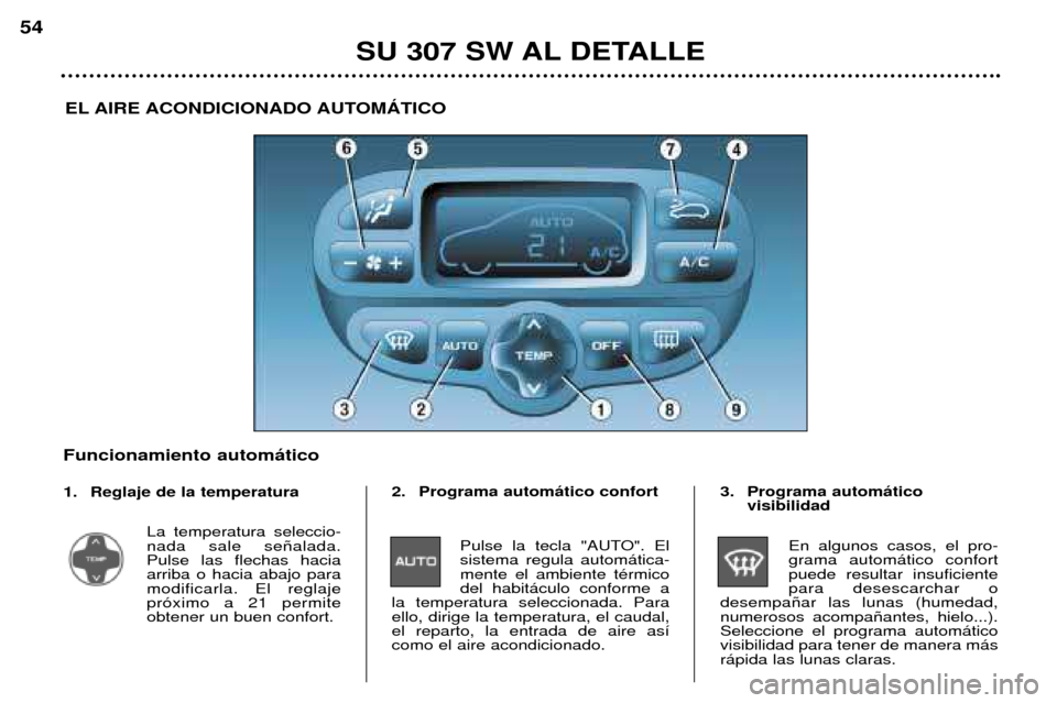 Peugeot 307 SW 2002  Manual del propietario (in Spanish) SU 307 SW AL DETALLE
54
EL AIRE ACONDICIONADO AUTOMçTICO
Funcionamiento autom‡tico 
1. Reglaje de la temperatura  La temperatura seleccio- nada sale se–alada.Pulse las flechas haciaarriba o hacia