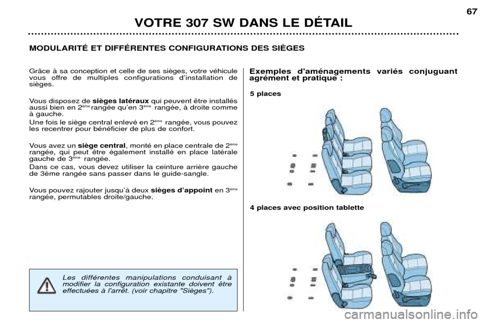 Peugeot 307 SW 2002  Manuel du propriétaire (in French) 5 places 4 places avec position tablette
MODULARITƒ ET DIFFƒRENTES CONFIGURATIONS DES SIéGES
VOTRE 307 SW DANS LE DƒTAIL
67
Gr‰ce ˆ sa conception et celle de ses si 
vous offre de multiples con