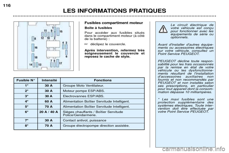 Peugeot 307 SW 2002  Manuel du propriétaire (in French) Fusibles compartiment moteur Bo”te ˆ fusiblesPour accŽder aux fusibles situŽs dans le compartiment moteur (ˆ c™tŽde la batterie) : �dŽclipez le couvercle.
Apr soigneusement le couvercle etre