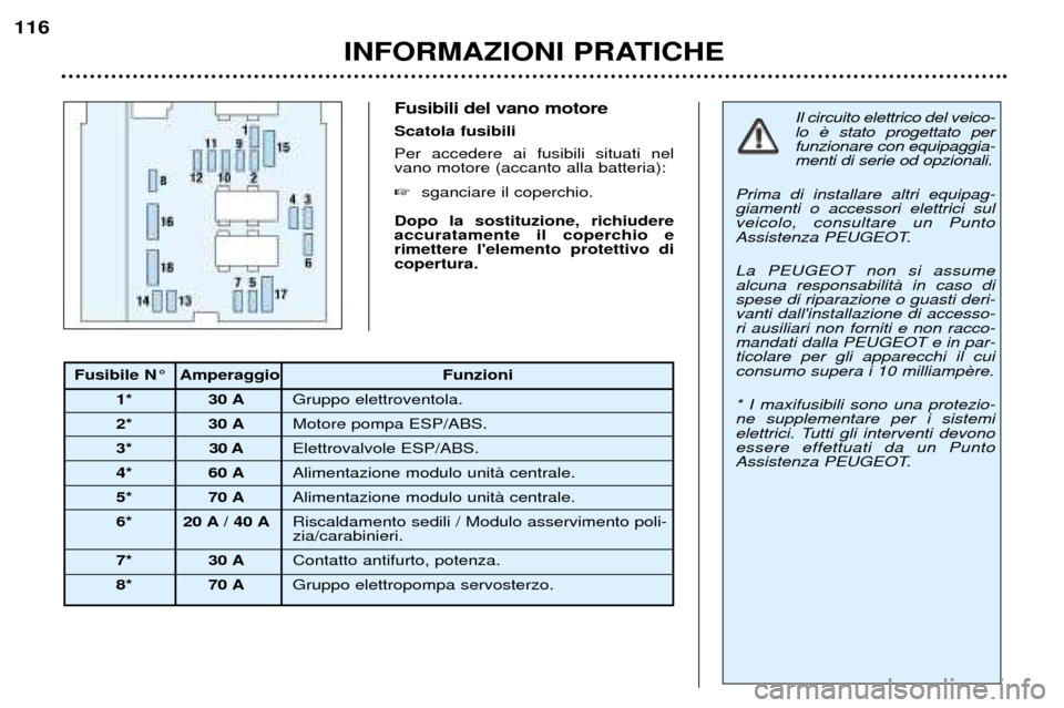 Peugeot 307 SW 2002  Manuale del proprietario (in Italian) Fusibili del vano motore Scatola fusibiliPer accedere ai fusibili situati nel vano motore (accanto alla batteria):  �sganciare il coperchio.
Dopo la sostituzione, richiudere accuratamente il coperchio
