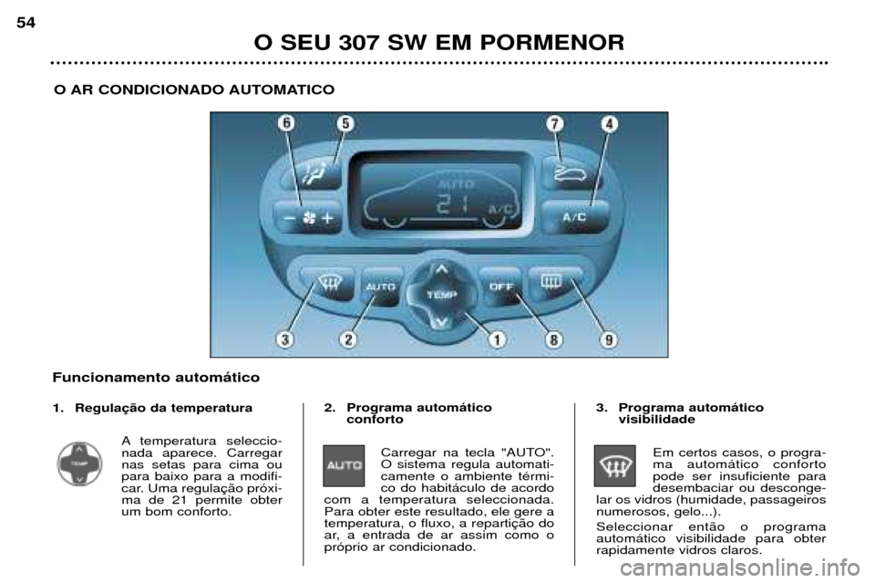 Peugeot 307 SW 2002  Manual do proprietário (in Portuguese) O SEU 307 SW EM PORMENOR
54
O AR CONDICIONADO AUTOMATICO
Funcionamento autom‡tico 
1. Regula A temperatura seleccio- nada aparece. Carregarnas setas para cima oupara baixo para a modifi-
car. Uma re