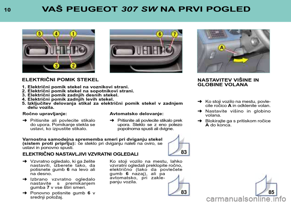 Peugeot 307 SW 2002 Priročnik za lastnika (in Slovenian) Varnostna samodejna sprememba smeri pri dviganju stekel
(sistem proti priprtju): če steklo pri dviganju naleti na oviro, se
ustavi in ponovno spusti.
ELEKTRIČNO NASTAVLJIVI VZVRATNI OGLEDA Peugeot 307 SW 2002 Priročnik za lastnika (in Slovenian) Varnostna samodejna sprememba smeri pri dviganju stekel
(sistem proti priprtju): če steklo pri dviganju naleti na oviro, se
ustavi in ponovno spusti.
ELEKTRIČNO NASTAVLJIVI VZVRATNI OGLEDA