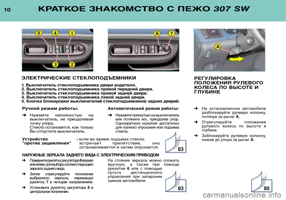 Peugeot 307 SW 2002  Инструкция по эксплуатации (in Russian) Устройство :если во время подъема стекло 
"против защемления" встречает  препятствие,  оно 
останавливается и 