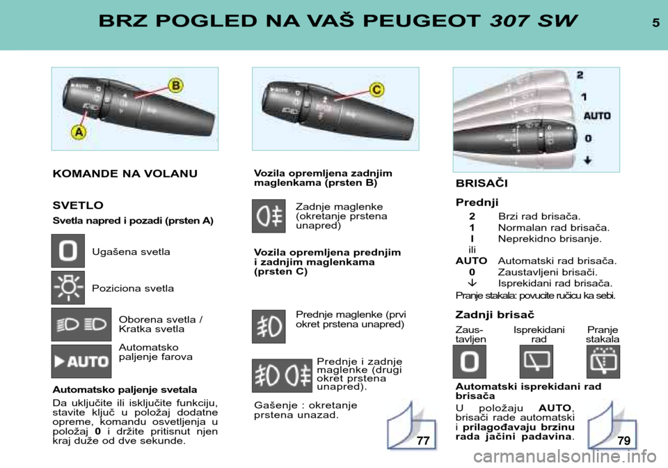 Peugeot 307 SW 2002  Упутство за употребу (in Serbian) 5BRZ POGLED NA VAŠ PEUGEOT 307 SW
KOMANDE NA VOLANU SVETLO 
Svetla napred i pozadi (prsten A)
Ugašena svetla 
Poziciona svetla
Oborena svetla / 
Kratka svetla Automatsko  
paljenje farova
Automatsko