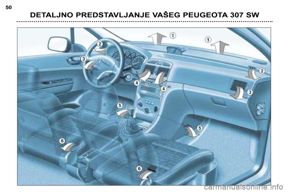 Peugeot 307 SW 2002  Упутство за употребу (in Serbian) DETALJNO PREDSTAVLJANJE VAŠEG PEUGEOTA 307 SW
50  