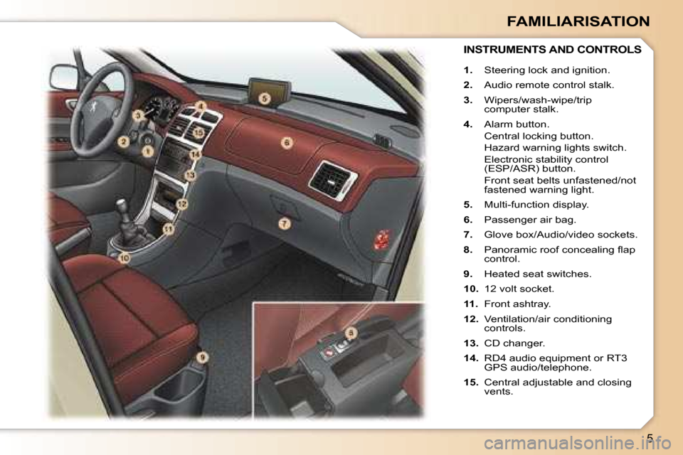 Peugeot 307 SW Dag 2006  Owners Manual �5
�F�A�M�I�L�I�A�R�I�S�A�T�I�O�N
�1�.�  �S�t�e�e�r�i�n�g� �l�o�c�k� �a�n�d� �i�g�n�i�t�i�o�n�.
�2�. �  �A�u�d�i�o� �r�e�m�o�t�e� �c�o�n�t�r�o�l� �s�t�a�l�k�.
�3�. �  �W�i�p�e�r�s�/�w�a�s�h�-�w�i�p�e�