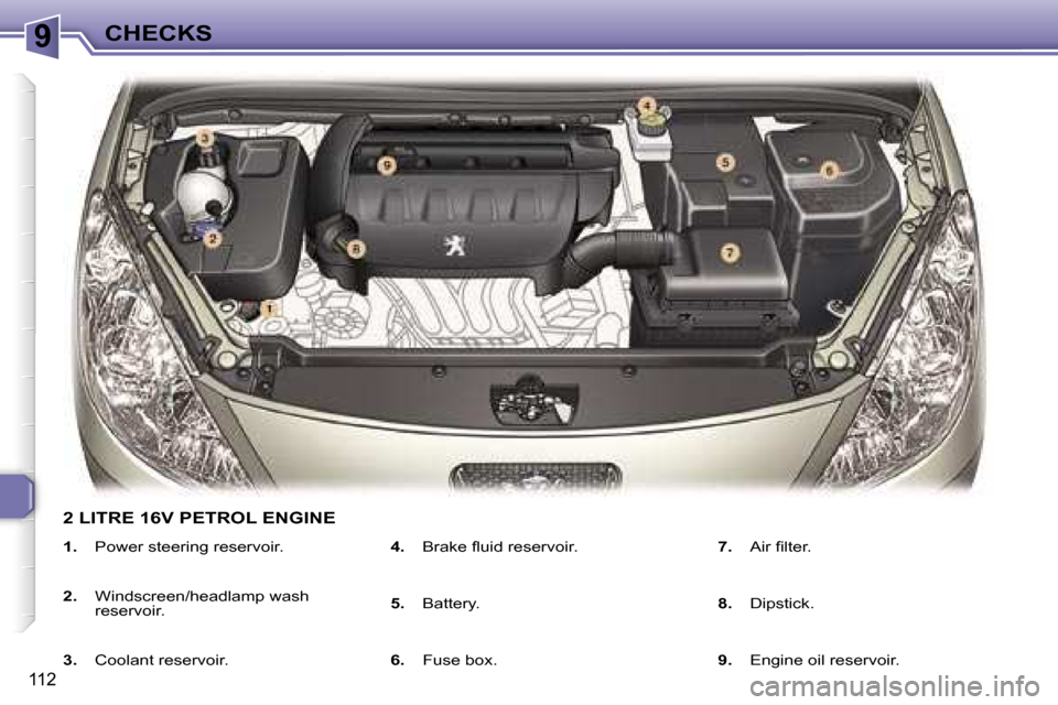 Peugeot 307 SW Dag 2006  Owners Manual �9�C�H�E�C�K�S
�1�1�2
�1�.�  �P�o�w�e�r� �s�t�e�e�r�i�n�g� �r�e�s�e�r�v�o�i�r�.
�2�. �  �W�i�n�d�s�c�r�e�e�n�/�h�e�a�d�l�a�m�p� �w�a�s�h� 
�r�e�s�e�r�v�o�i�r�. � 
�3�. �  �C�o�o�l�a�n�t� �r�e�s�e�r�v�