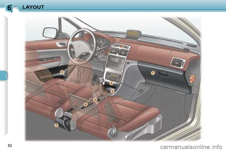Peugeot 307 SW Dag 2006  Owners Manual �6�L�A�Y�O�U�T
�8�2   