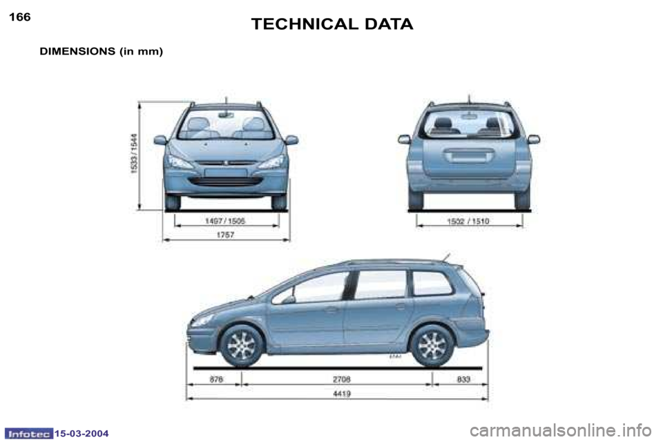 Peugeot 307 SW Dag 2004  Owners Manual �1�6�6
�1�5�-�0�3�-�2�0�0�4
�1�6�7
�1�5�-�0�3�-�2�0�0�4
�T�E�C�H�N�I�C�A�L� �D�A�T�A
�D�I�M�E�N�S�I�O�N�S� �(�i�n� �m�m�)� �   