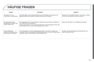 Page 253
