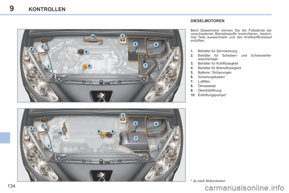 Peugeot 308 CC 2014  Betriebsanleitung (in German) 9
134
KONTROLLEN
DIESELMOTOREN 
 Beim Dieselmotor können Sie die Füllstände der 
verschiedenen Betriebsstoffe kontrollieren, bestim-
mte Teile auswechseln und den Kraftstoffkreislauf 
entlüften. 
