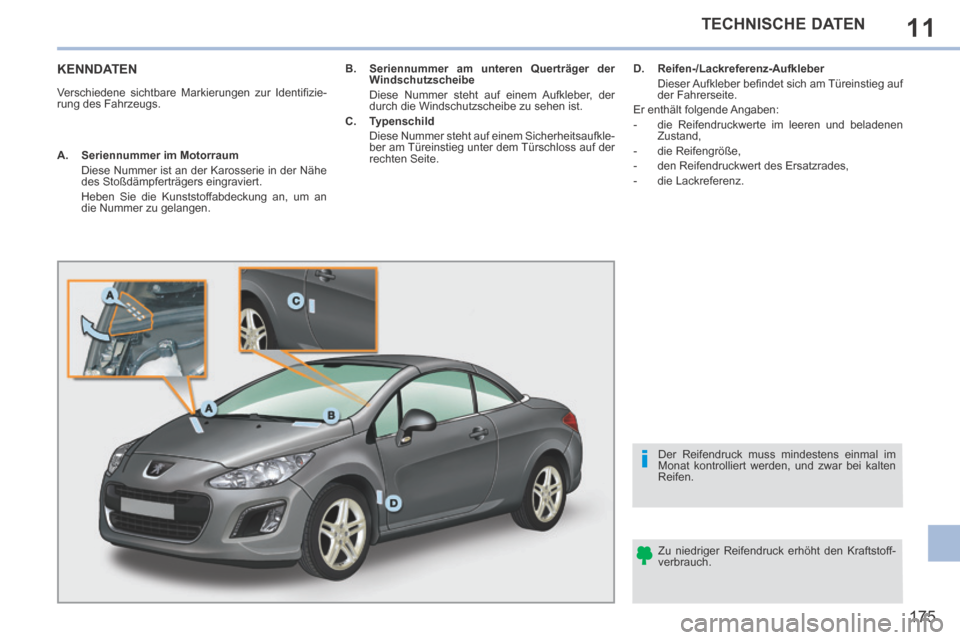 Peugeot 308 CC 2014  Betriebsanleitung (in German) 11
i
175
TECHNISCHE DATEN
KENNDATEN 
 Verschiedene  sichtbare  Markierungen  zur  Identiﬁ zie-
rung des Fahrzeugs.   Zu niedriger Reifendruck erhöht den Kraftstoff-
verbrauch.     Der Reifendruck m