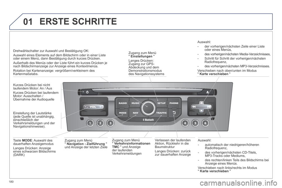 Peugeot 308 CC 2014  Betriebsanleitung (in German) 01
180
  Auswahl:    -   automatisch  der  niedrigeren/höheren Radiofrequenz,   -   des  vorherigen/nächsten  CD-Titels, MP3-Tracks oder Mediums,   -   des rechten/linken Teils des Bildschirms bei A