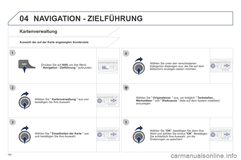 Peugeot 308 CC 2014  Betriebsanleitung (in German) 04
194
  Drücken Sie auf  N AV,  um das Menü "  Navigation - Zielführung   "  aufzurufen.  
  Kartenverwaltung 
  Auswahl der auf der Karte angezeigten Sonderziele  
  Wählen Sie "  Kartenverwaltu