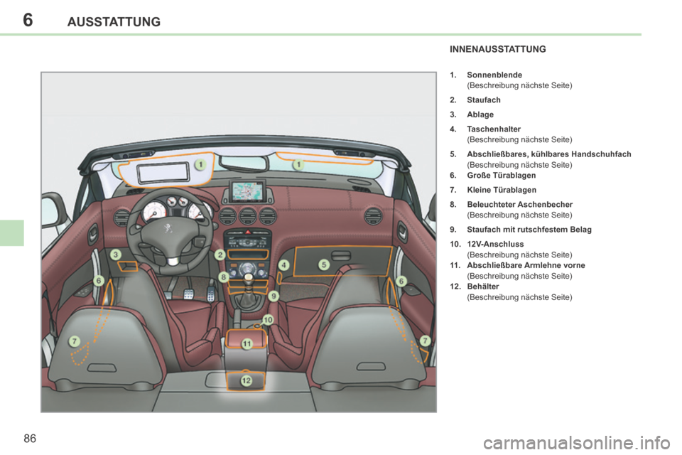 Peugeot 308 CC 2014  Betriebsanleitung (in German) 6
86
AUSSTATTUNG
INNENAUSSTATTUNG 
   1.    Sonnenblende     
  (Beschreibung nächste Seite) 
  2.    Staufach  
  3.    Ablage  
  4.    Taschenhalter     
  (Beschreibung nächste Seite) 
  5.    A