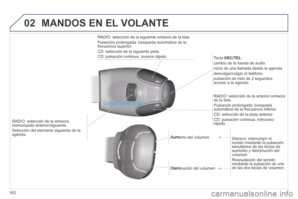Peugeot 308 CC 2014  Manual del propietario (in Spanish) 02
182
   RADIO: selección de la emisora memorizada anterior/siguiente. 
 Selección del elemento siguiente de la agenda.  
  Tecla   SRC/TEL : 
 cambio de la fuente de audio. 
 inicio de una llamada