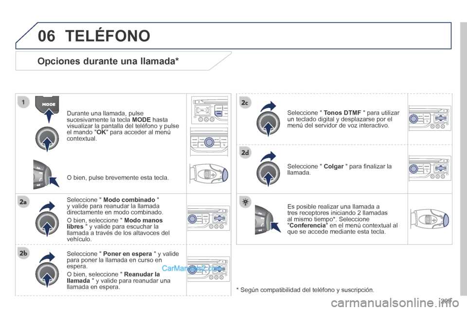 Peugeot 308 CC 2014  Manual del propietario (in Spanish) 06
209
  Opciones  durante  una  llamada *  
  Durante una llamada, pulse sucesivamente la tecla  MODE   hasta visualizar la pantalla del teléfono y pulse el mando " OK " para acceder al menú contex