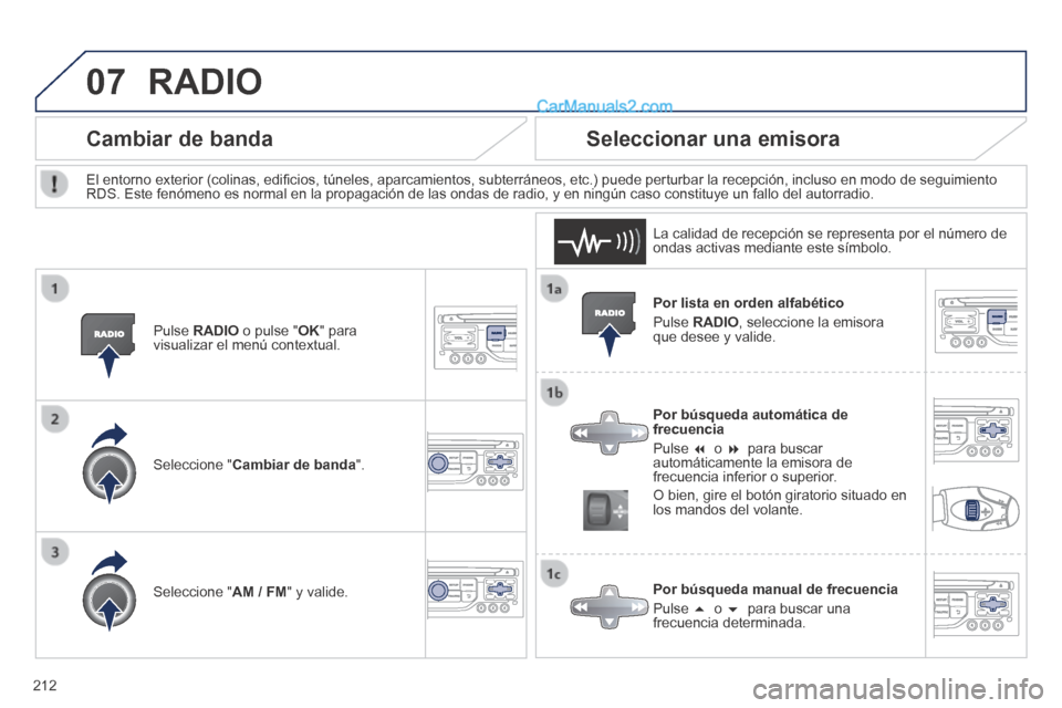 Peugeot 308 CC 2014  Manual del propietario (in Spanish) 07
212
  Por lista en orden alfabético 
 Pulse   RADIO , seleccione la emisora que desee y valide.  
  Por búsqueda automática de frecuencia 
 Pulse       o     para  buscar automáticamente 