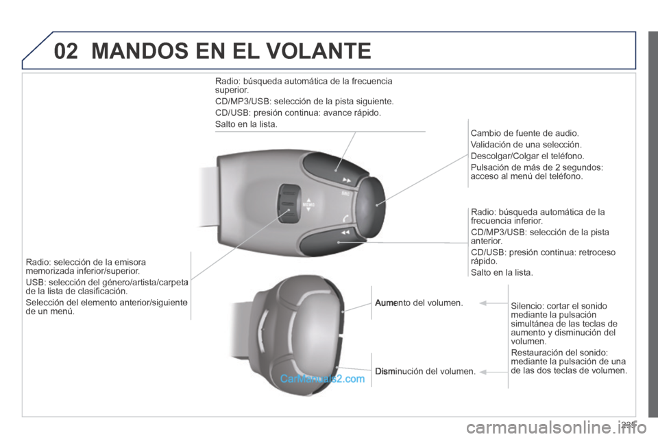 Peugeot 308 CC 2014  Manual del propietario (in Spanish) 02
235
 MANDOS EN EL VOLANTE 
  Radio: búsqueda automática de la frecuencia superior. 
 CD/MP3/USB: selección de la pista siguiente. 
 CD/USB: presión continua: avance rápido. 
 Salto en la lista