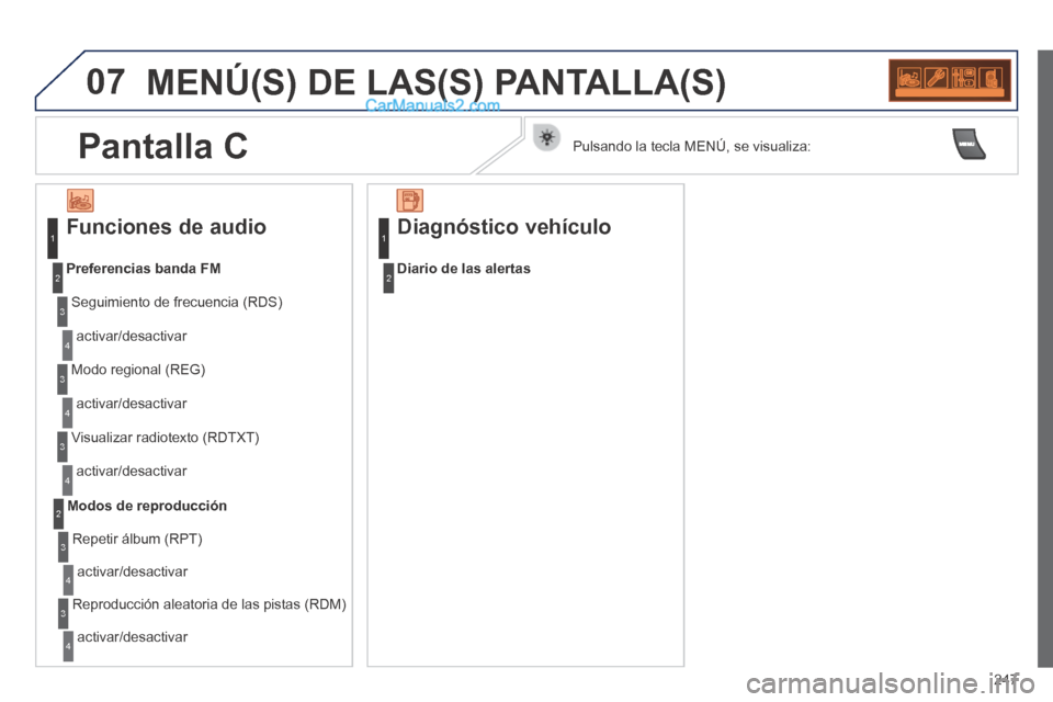Peugeot 308 CC 2014  Manual del propietario (in Spanish) 07
247
 MENÚ(S) DE LAS(S) PANTALLA(S) 
  Funciones  de  audio 
  Seguimiento  de  frecuencia  (RDS)  
 activar/desactivar 
Preferencias banda FM
  Modo  regional  (REG)  
 activar/desactivar 
  Visua