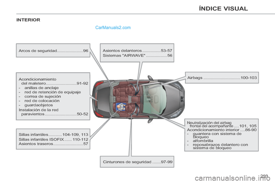 Peugeot 308 CC 2014  Manual del propietario (in Spanish) 253
ÍNDICE VISUAL
 INTERIOR  
  Acondicionamiento del maletero ......................... 91-92 
   -   anillas  de  anclaje 
  -   red de retención de equipaje 
  -   correa  de  sujeción 
  -   re
