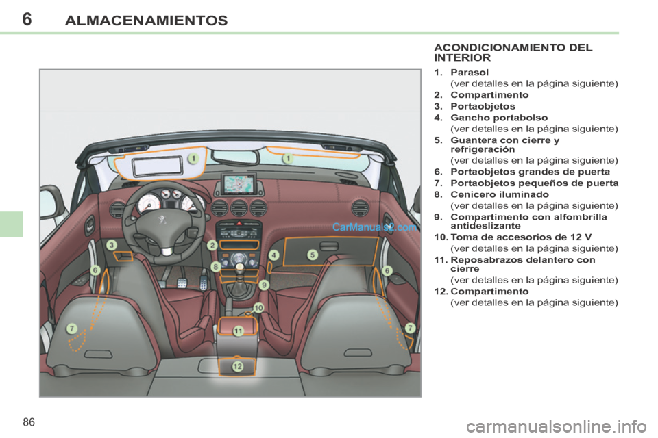 Peugeot 308 CC 2014  Manual del propietario (in Spanish) 6
86
ALMACENAMIENTOS
ACONDICIONAMIENTO DEL INTERIOR 
   1.    Parasol     
  (ver detalles en la página siguiente) 
  2.    Compartimento  
  3.    Portaobjetos  
  4.    Gancho portabolso     
  (ve
