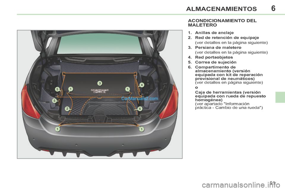 Peugeot 308 CC 2014  Manual del propietario (in Spanish) 6
91
ALMACENAMIENTOS
ACONDICIONAMIENTO DEL MALETERO 
   1.    Anillas de anclaje  
  2.    Red de retención de equipaje     
  (ver detalles en la página siguiente) 
  3.    Persiana    de maletero 