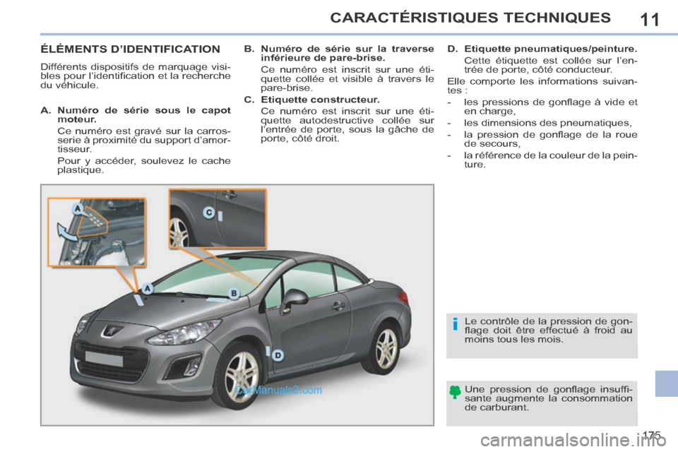 Peugeot 308 CC 2014  Manuel du propriétaire (in French) 11
i
175
CARACTÉRISTIQUES TECHNIQUES
ÉLÉMENTS D’IDENTIFICATION 
 Différents dispositifs de marquage visi-
bles pour l’identiﬁ cation et la recherche 
du  véhicule.   Une  pression  de  gon