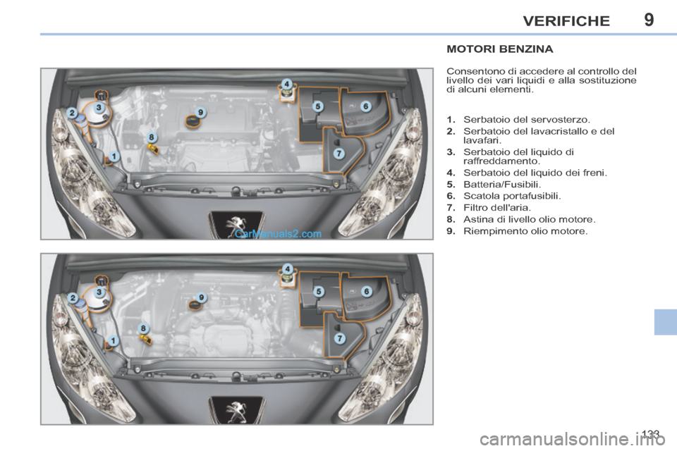 Peugeot 308 CC 2014  Manuale del proprietario (in Italian) 9
133
VERIFICHE
MOTORI BENZINA 
 Consentono di accedere al controllo del 
livello dei vari liquidi e alla sostituzione 
di alcuni elementi. 
   1.   Serbatoio del servosterzo. 
  2.   Serbatoio del la