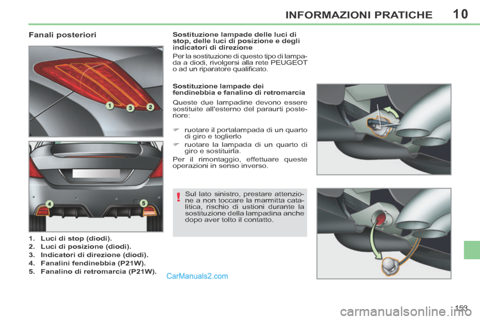 Peugeot 308 CC 2014  Manuale del proprietario (in Italian) 10
!
153
INFORMAZIONI PRATICHE
                                  Fanali posteriori 
   1.    Luci di stop (diodi).  
  2.    Luci di posizione (diodi).  
  3.    Indicatori di direzione (diodi).  
  4