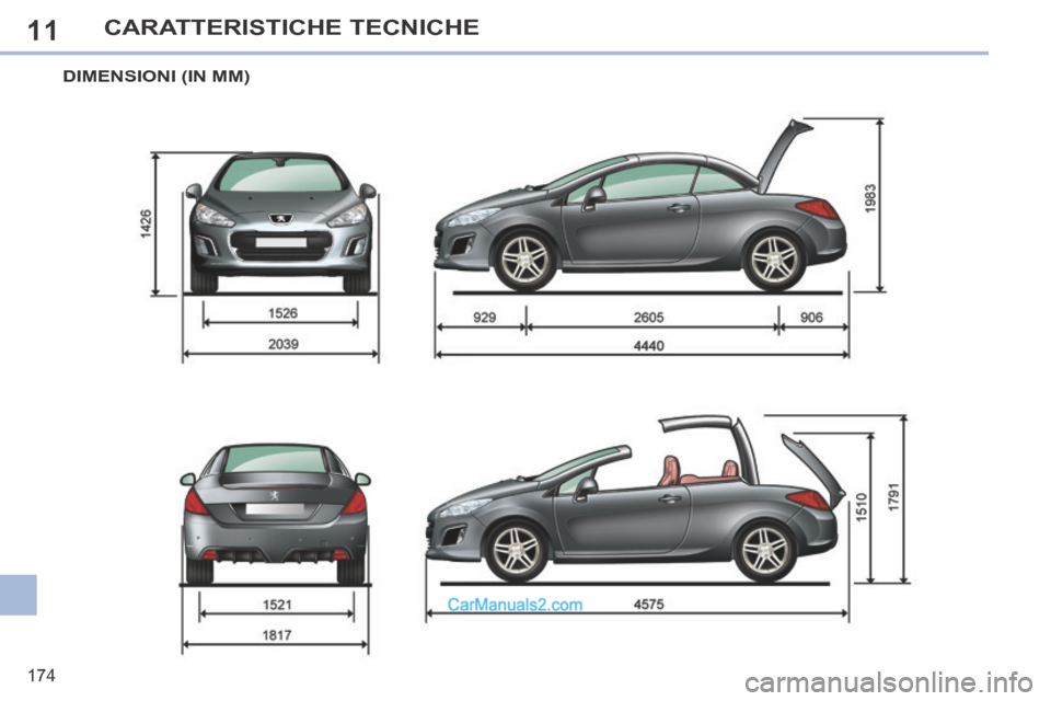 Peugeot 308 CC 2014  Manuale del proprietario (in Italian) 11
174
CARATTERISTICHE TECNICHE
DIMENSIONI (IN MM)   