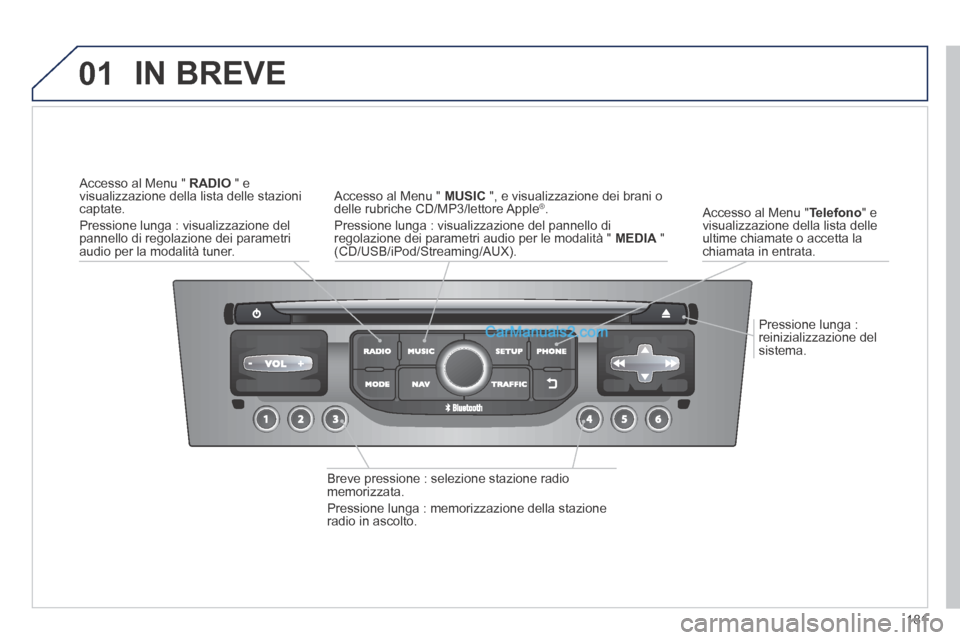 Peugeot 308 CC 2014  Manuale del proprietario (in Italian) 01
181
  Pressione  lunga  : reinizializzazione del sistema.  
  Accesso al Menu " Telefono "  e visualizzazione della lista delle ultime chiamate o accetta la chiamata in entrata.  
 IN  BREVE 
  Bre